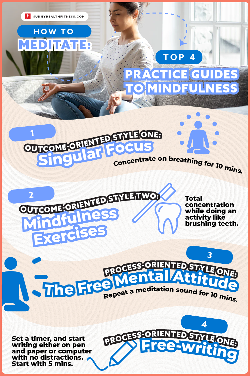 How to Meditate: Top 4 Practice Guides to Mindfulness