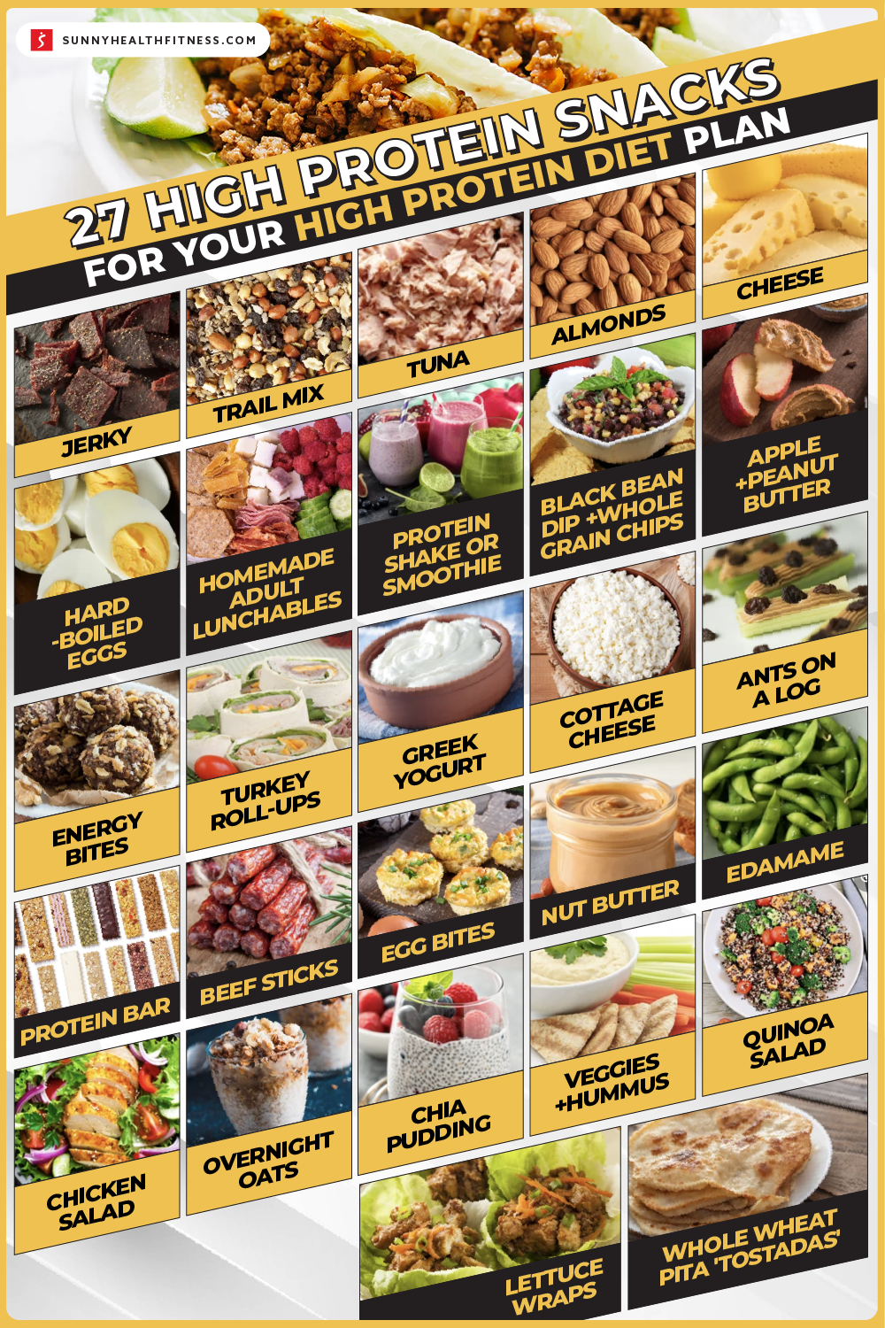 27 High Protein Snacks for Your High Protein Diet Plan