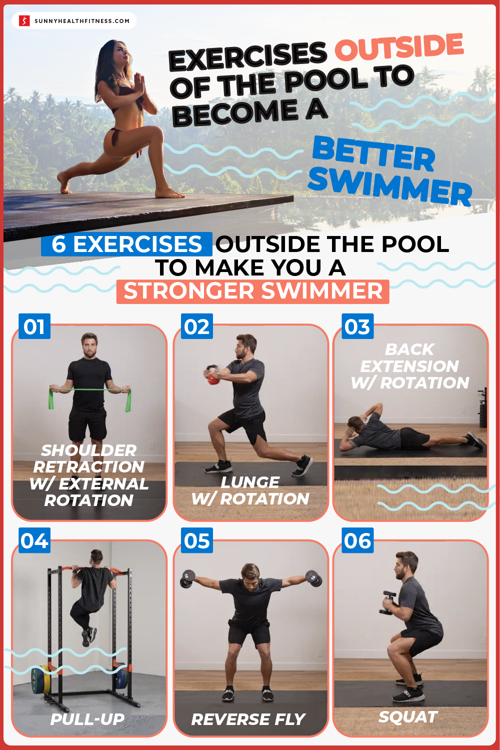 Exercises Outside of the Pool to Become a Better Swimmer infographic