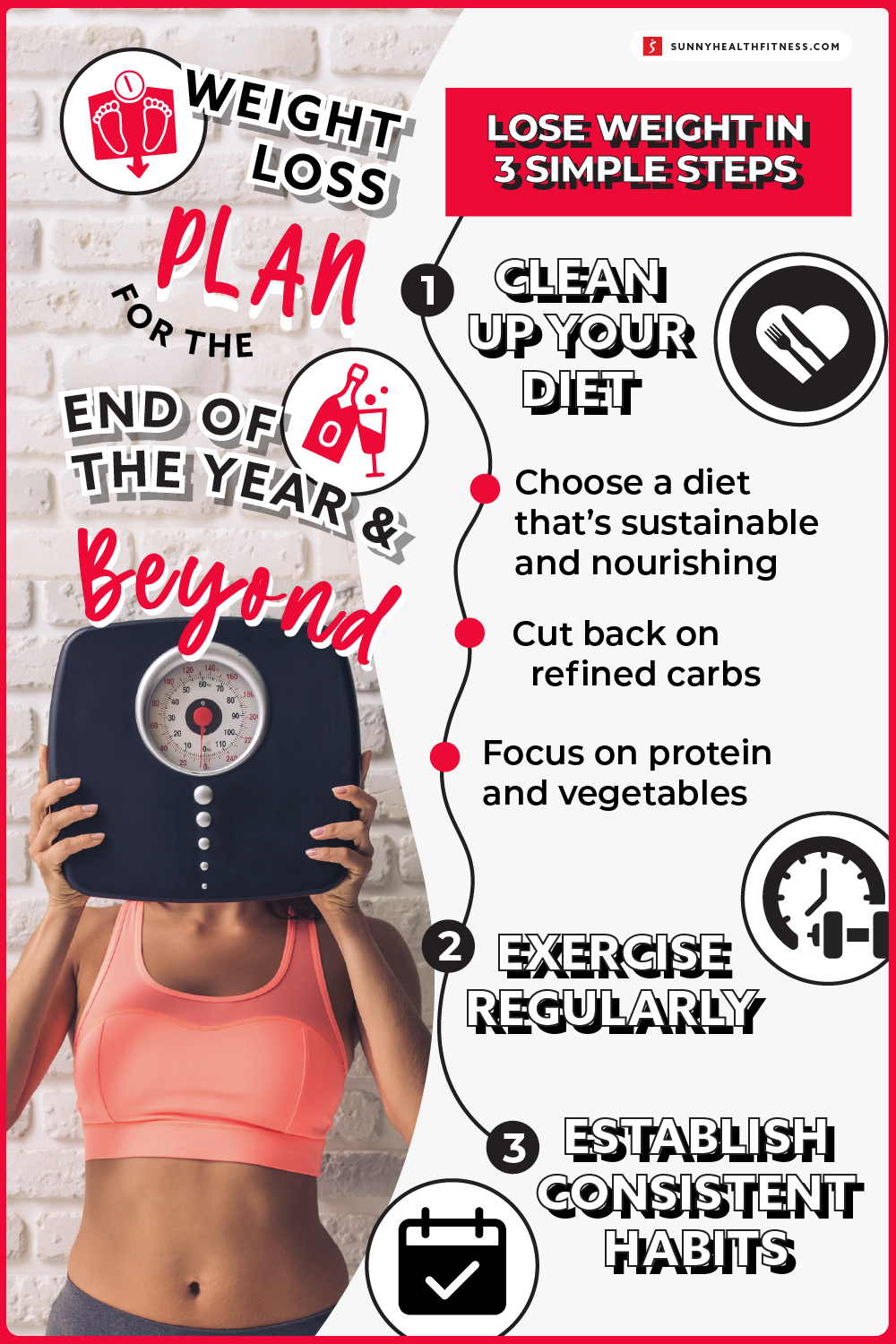 Weight Loss Plan for the End of the Year and Beyond Infographic 1