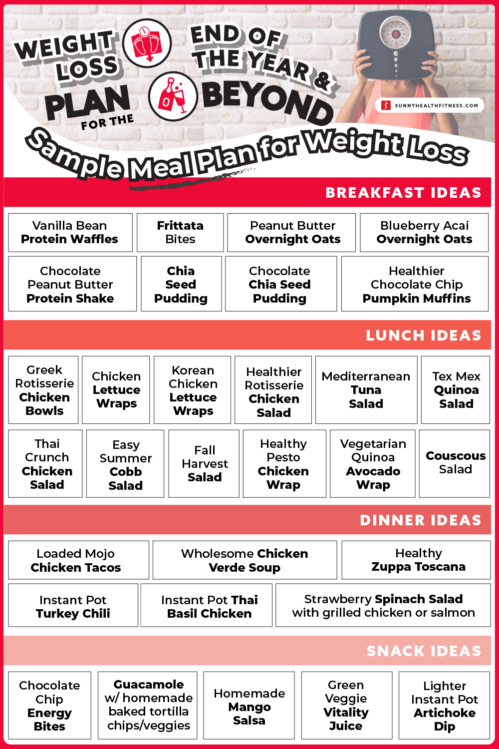Weight Loss Plan for the End of the Year and Beyond Infographic 2