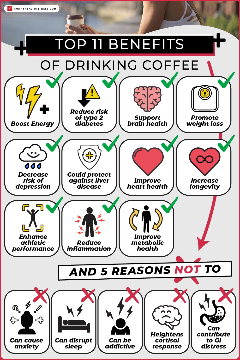 Pros and cons of drinking coffee