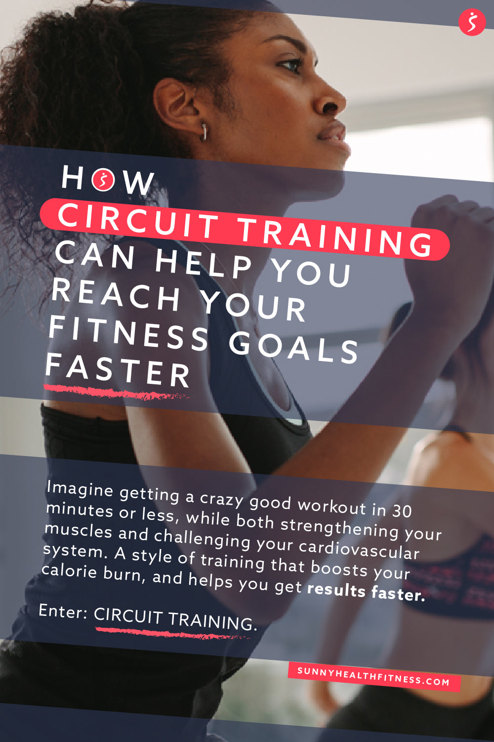 Circuit Training Infographic