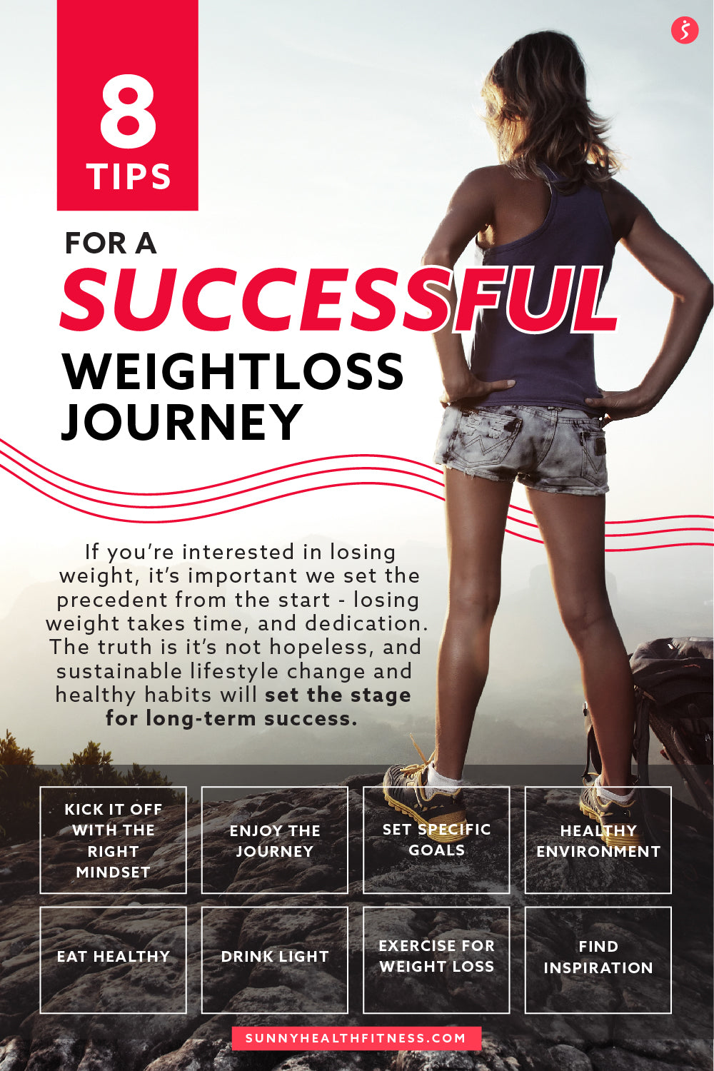 8 Tips for a Successful Weightloss Journey Infographic